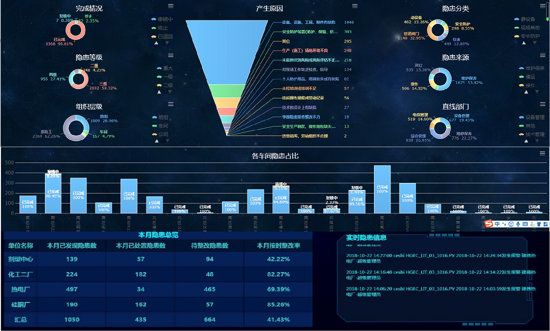 6中控隐患管理云服务平台.png