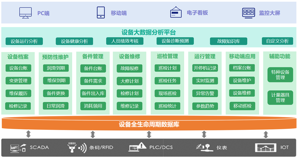 5中控设备管理云服务平台.png